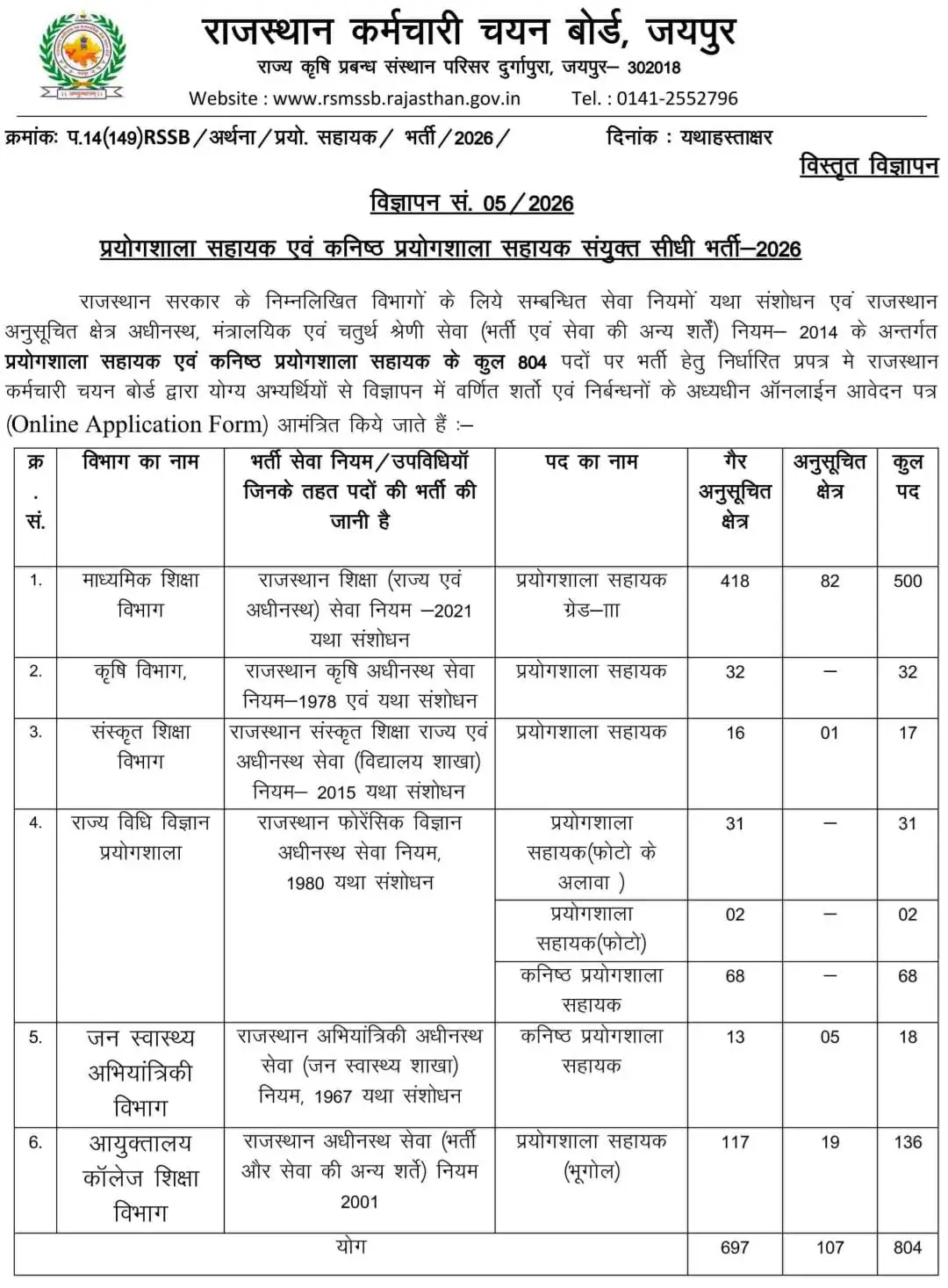 Rajasthan Lab Assistant Recruitment 2026 Notification