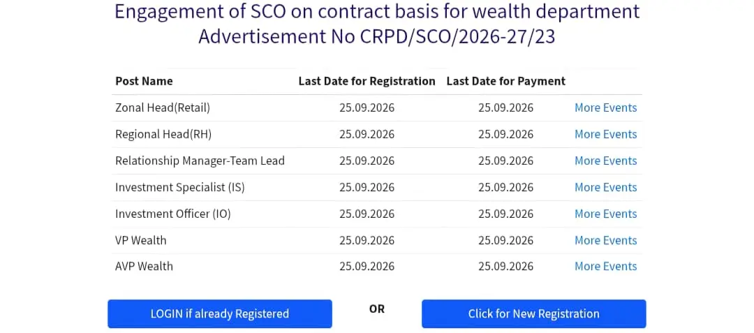 SBI Click for New Registration