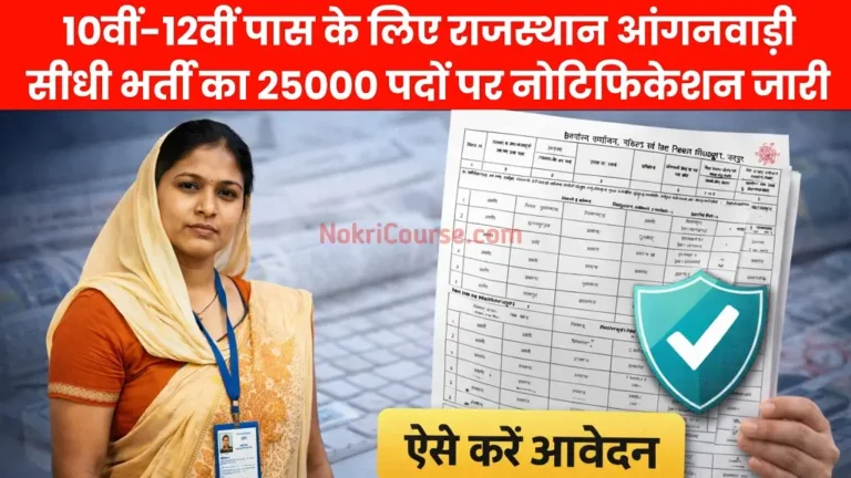 Rajasthan Anganwadi Recruitment 2026