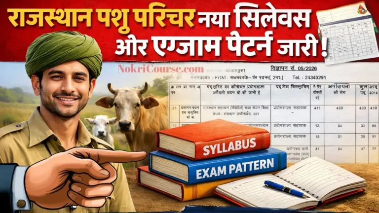 Rajasthan Animal Attendant Syllabus 2026