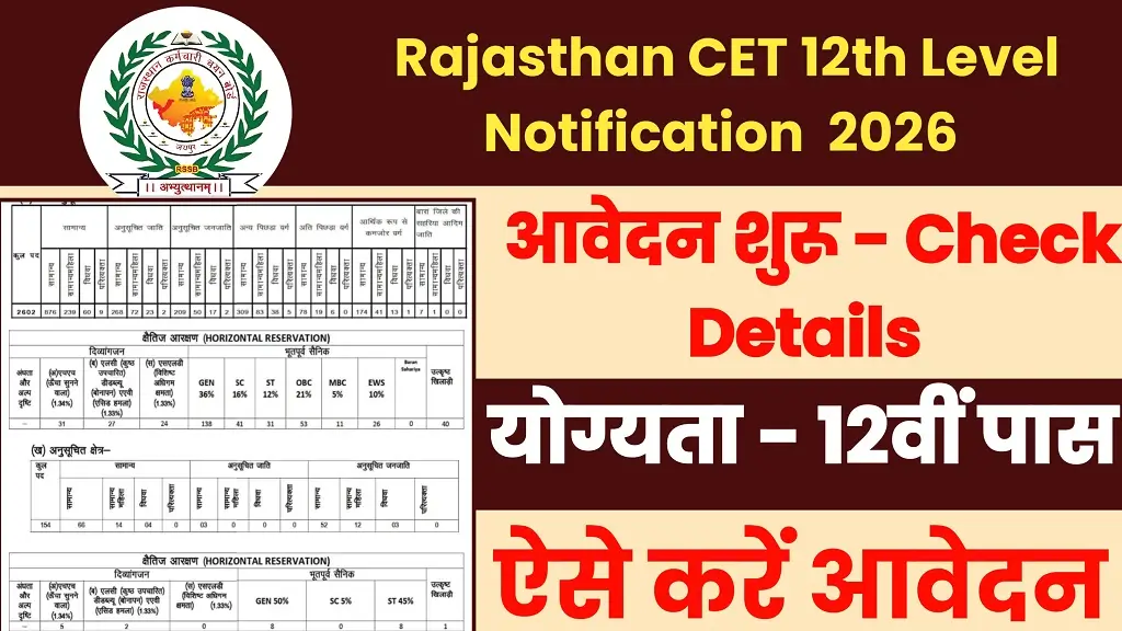 Rajasthan CET 12th Level Notification 2026 Release, Check Online Form Date 