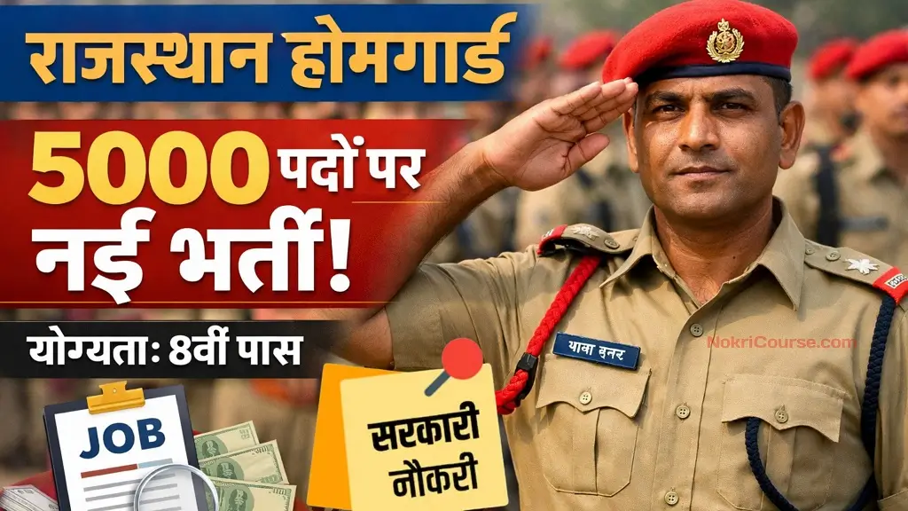 Rajasthan Home Guard Vacancy 2026