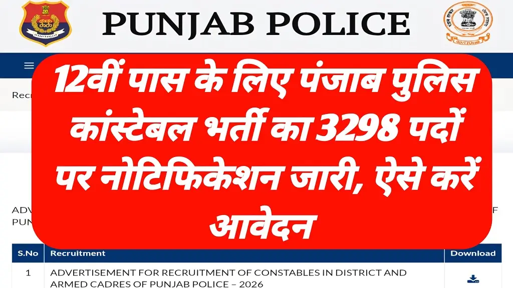 Punjab Police Constable Bharti 2026 Official Notification Release 