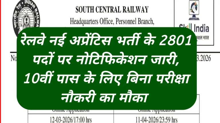Railway Recruitment 2026 Notification Release