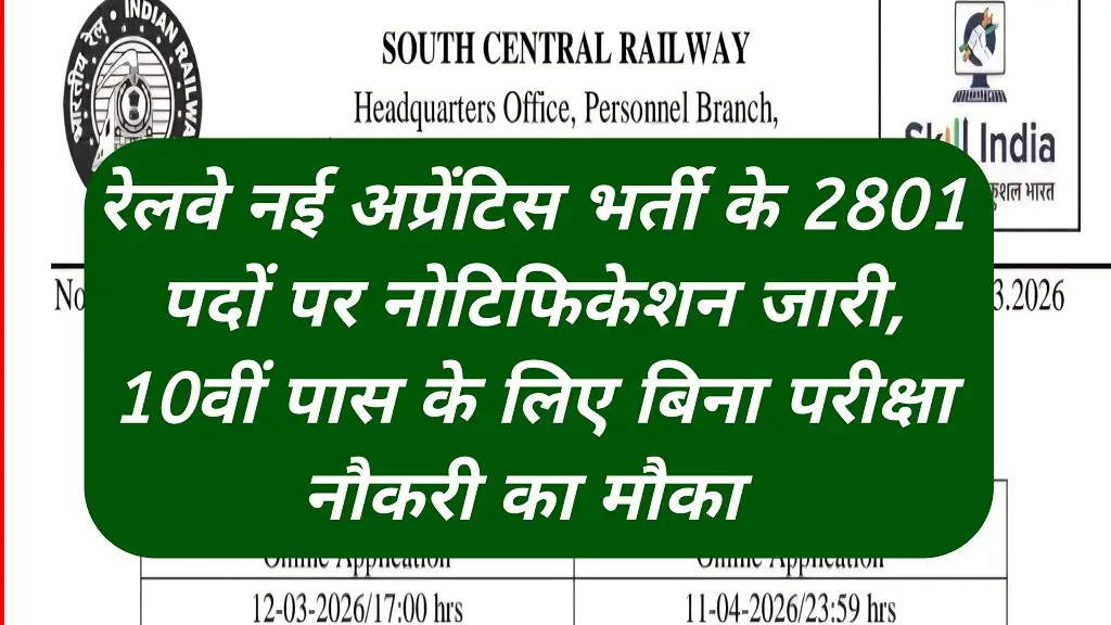 Railway Recruitment 2026 Notification Release