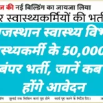 Rajasthan Swasthya Vibhag Bharti 2026 Notification Big Update