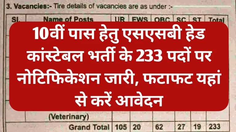 SSB Head Constable Bharti 2026 Notification Release