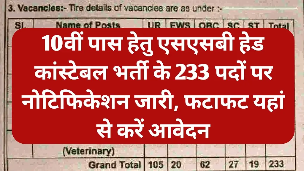 SSB Head Constable Bharti 2026 Notification Release 