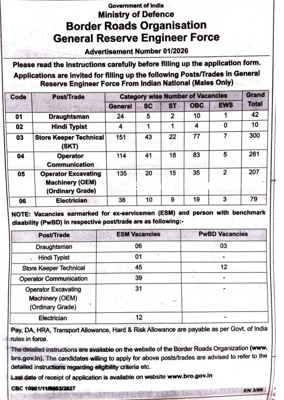 BRO GREF Recruitment 2026 Latest Update