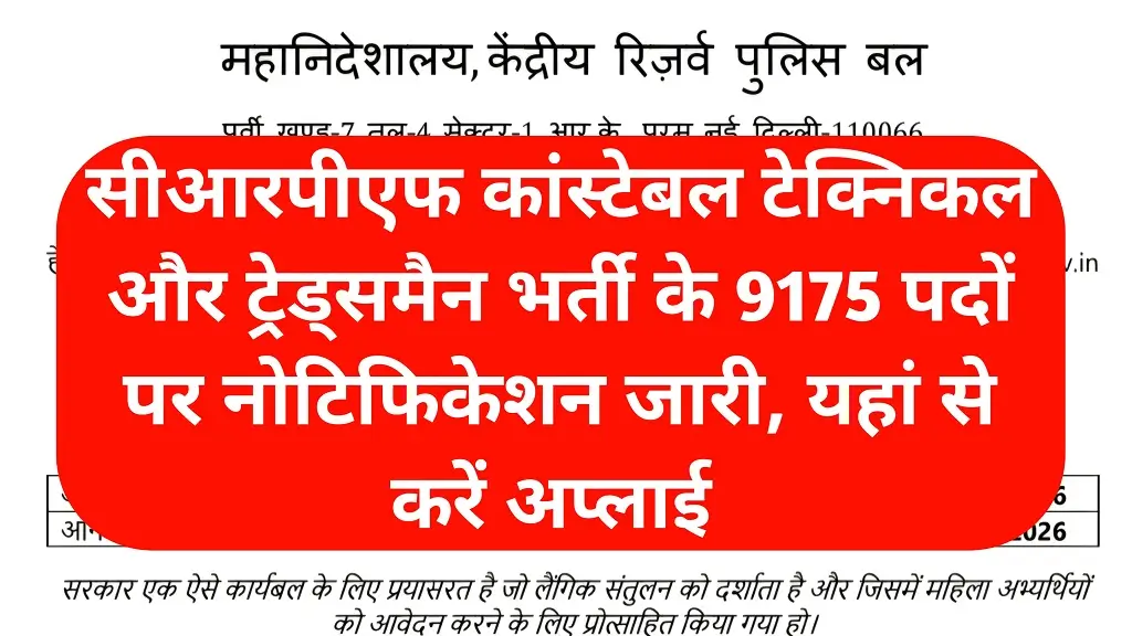 CRPF Constable Recruitment 2026 Full Notification, Apply Online Link Here 