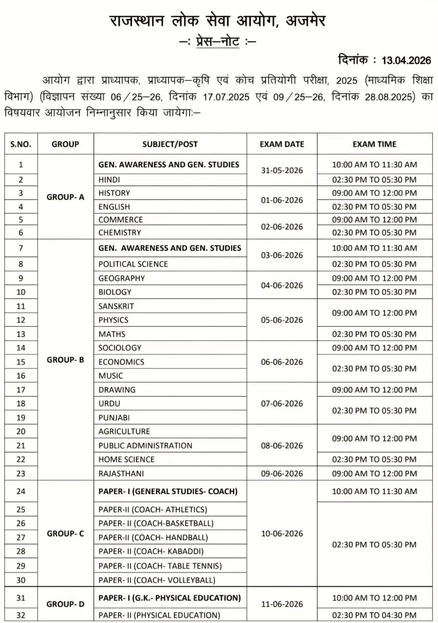 RPSC 1st Grade Teacher Exam Date 2026 Latest News