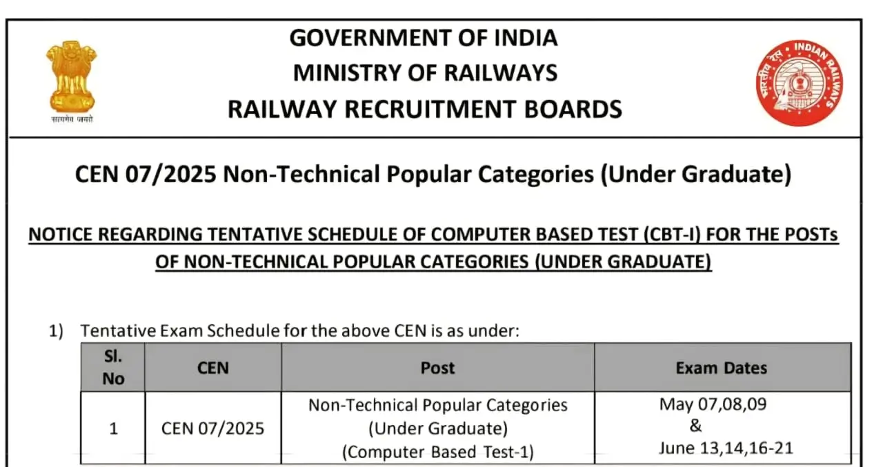 Railway NTPC 12th Level Exam Date 2026 Latest Update