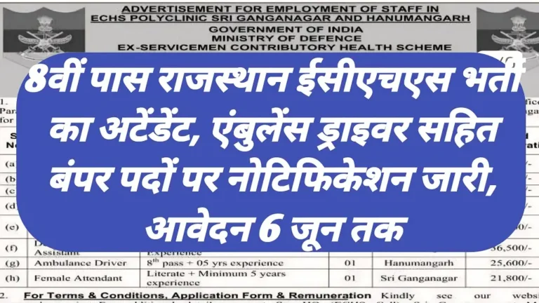 Rajasthan ECHS Recruitment 2026 Notification Release