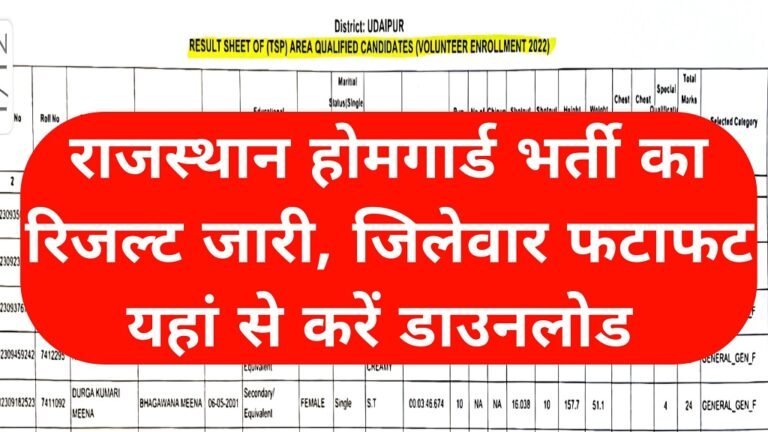 Rajasthan Home Guard Result 2026 Direct Link Here