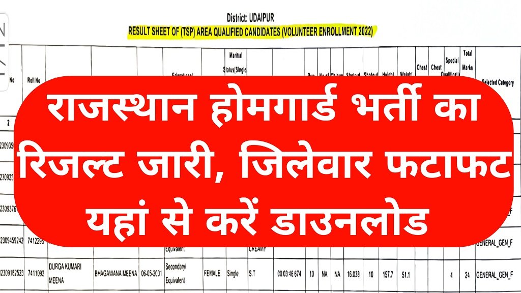 Rajasthan Home Guard Result 2026 Direct Link Here 
