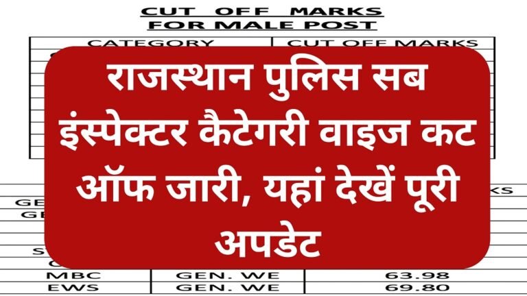 Rajasthan Sub Inspector Cut Off 2026 Category Wise & Result Big Update