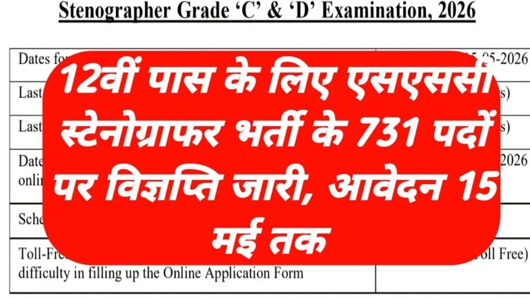 SSC Stenographer Recruitment 2026 Notification Release