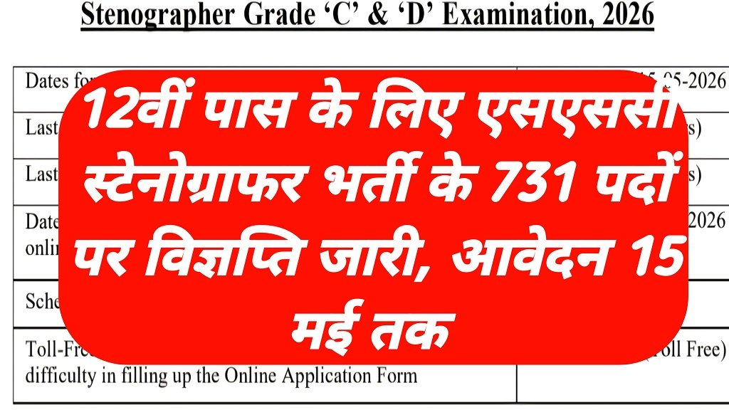 SSC Stenographer Recruitment 2026 Notification Release 