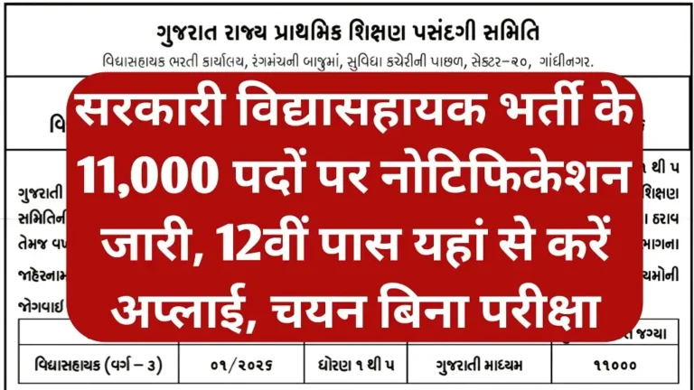 Sarkari Teacher Recruitment 2026 Notification Release