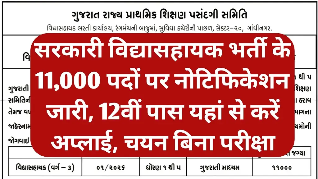 Sarkari Teacher Recruitment 2026 Notification Release 