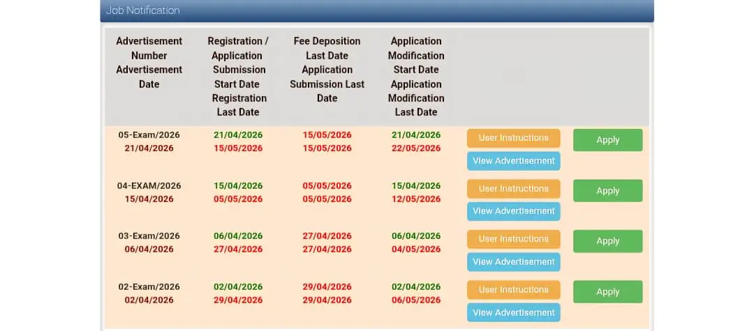 Applicant Authentication via PET Registration Number