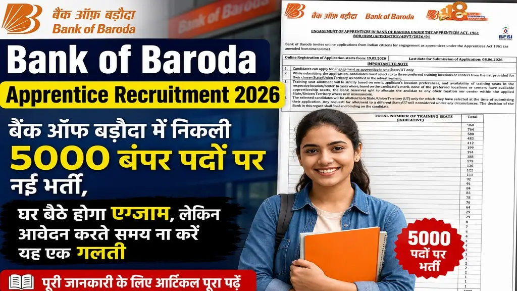 Bank of Baroda Apprentice Recruitment 2026 Notification Release