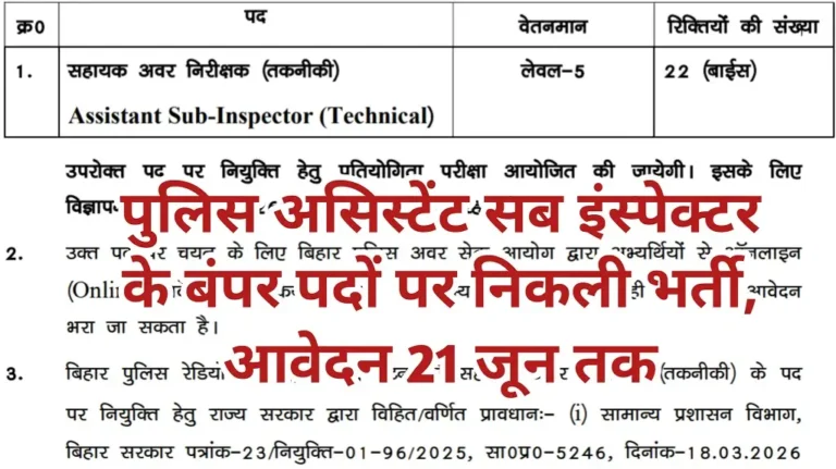 Bihar Police ASI Recruitment 2026 Notification