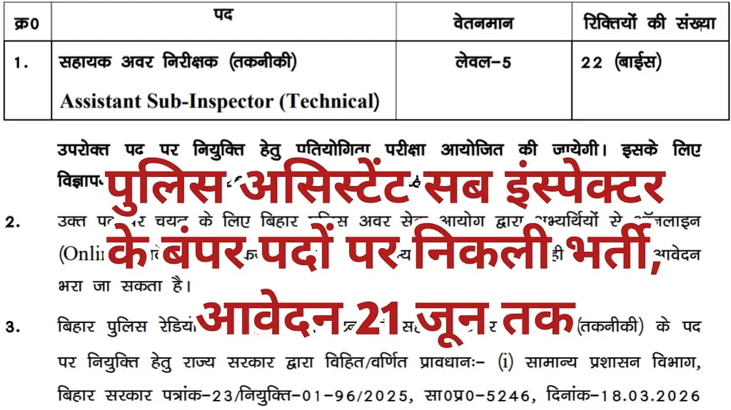 Bihar Police ASI Recruitment 2026 Notification