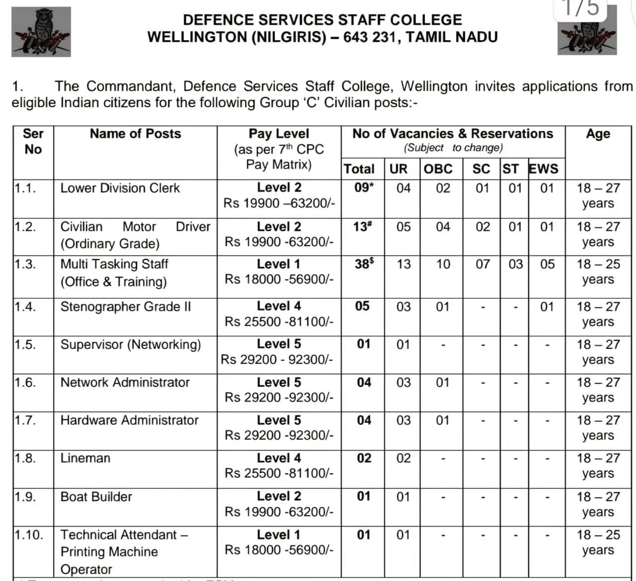 DSSC Recruitment 2026 Official Notification