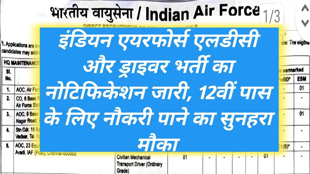 Indian Air Force LDC Recruitment 2026 Notification Release 