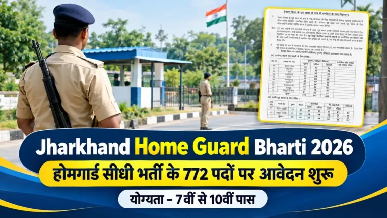 Jharkhand Home Guard Bharti 2026 Advt No 012026 Release