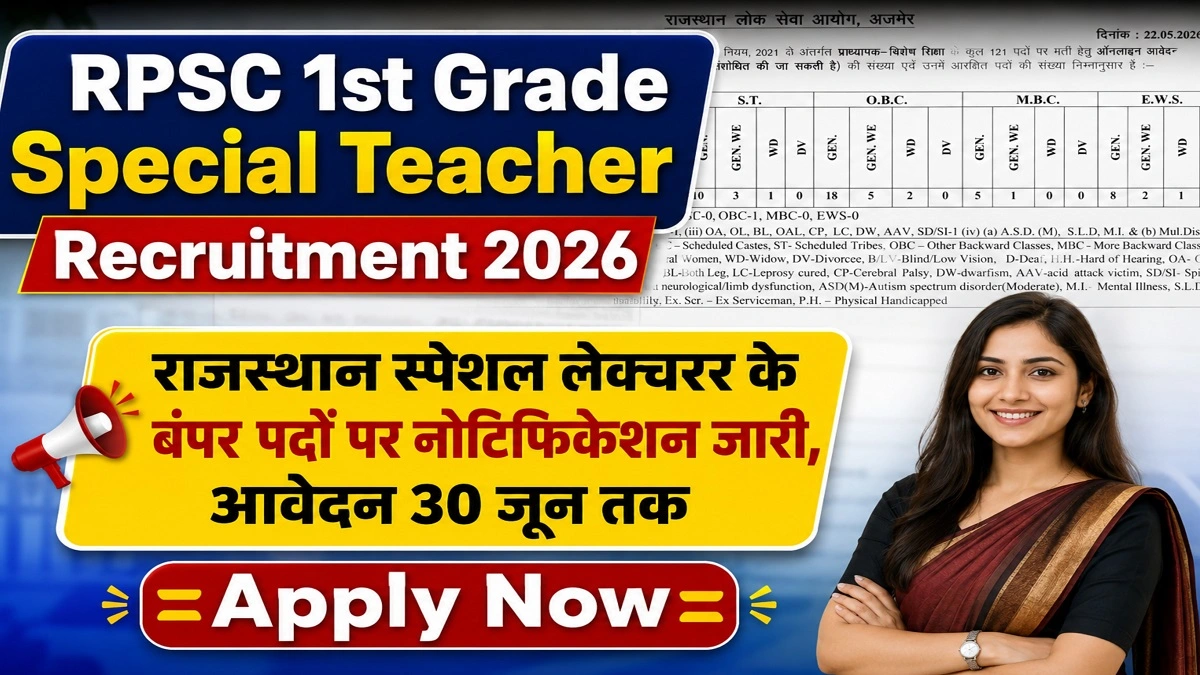 RPSC 1st Grade Special Teacher Recruitment 2026