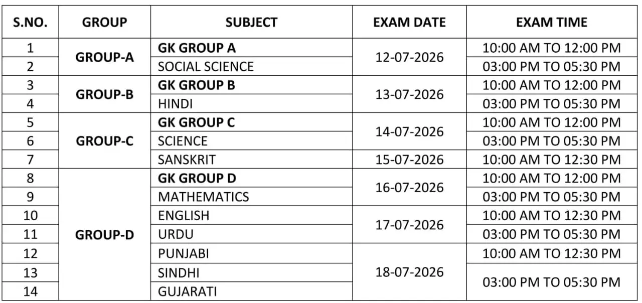 RPSC 2nd Grade Subject Wise Exam Date Schedule 2026
