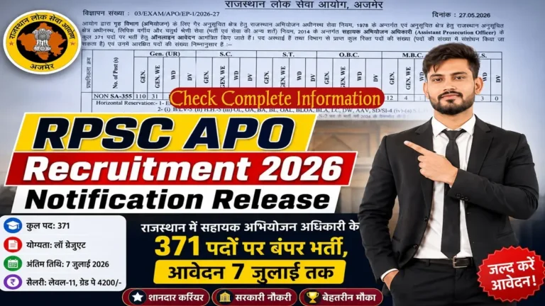 RPSC APO Recruitment 2026 Notification Release Apply Online Direct Link Here