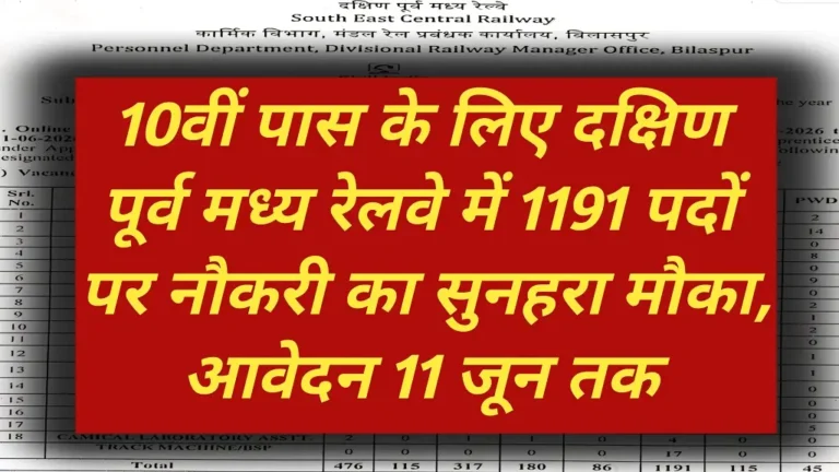 RRC SECR Apprentice Recruitment 2026 Notification Release
