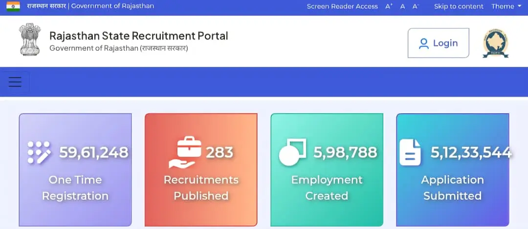 RSMSSB CET Official Website