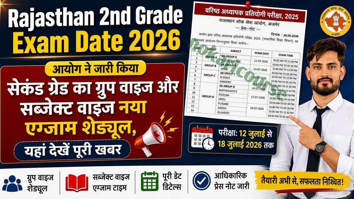 Rajasthan 2nd Grade Exam Date 2026 Subject Wise Schedule RPSC 2nd Grade Exam Time Table