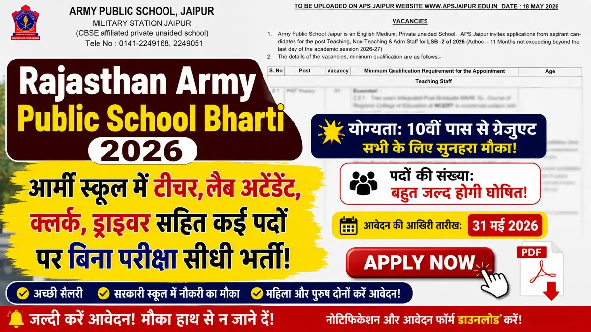Rajasthan Army Public School Bharti 2026 Notification Release 