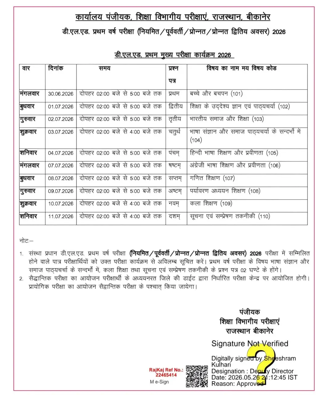 Rajasthan BSTC 1st Year Exam Guidlines