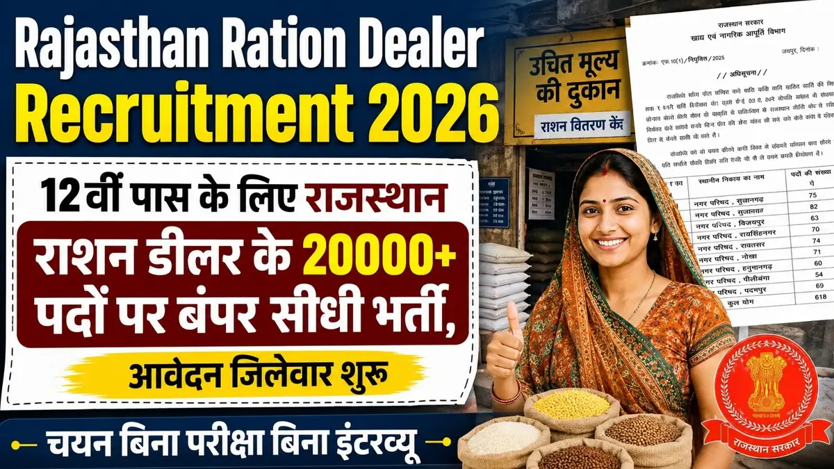 Rajasthan Ration Dealer Recruitment 2026 Notification Release