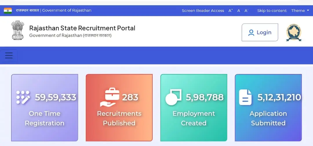 Rajasthan Recruitment Portal
