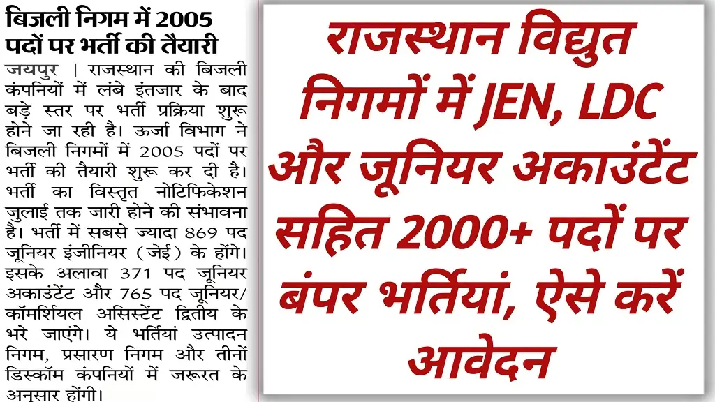 Rajasthan Vidyut Nigam Recruitment 2026 Notification Latest Update 