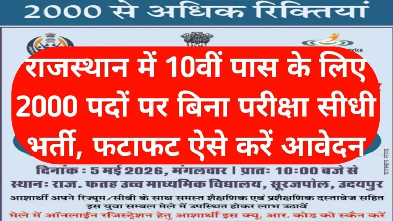 Rajasthan Yuva Sambal Mela 2026 Notificiation Release, Registration Link