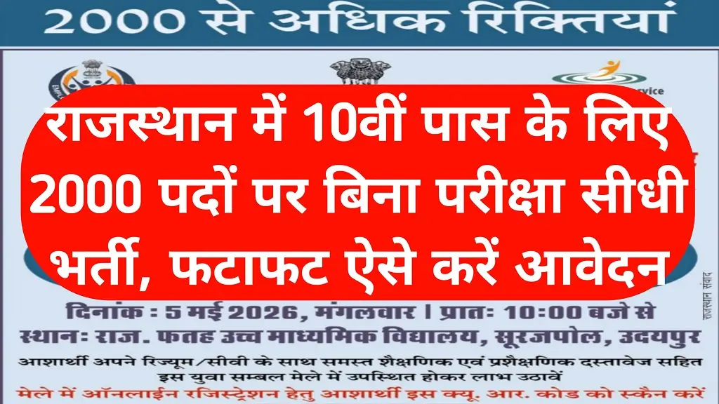 Rajasthan Yuva Sambal Mela 2026 Notificiation Release, Registration Link 