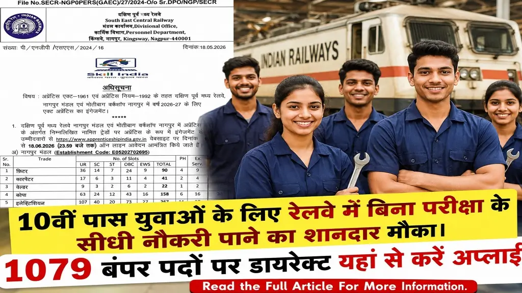 SECR Railway Apprentice Recruitment 2026 Apply Link Here