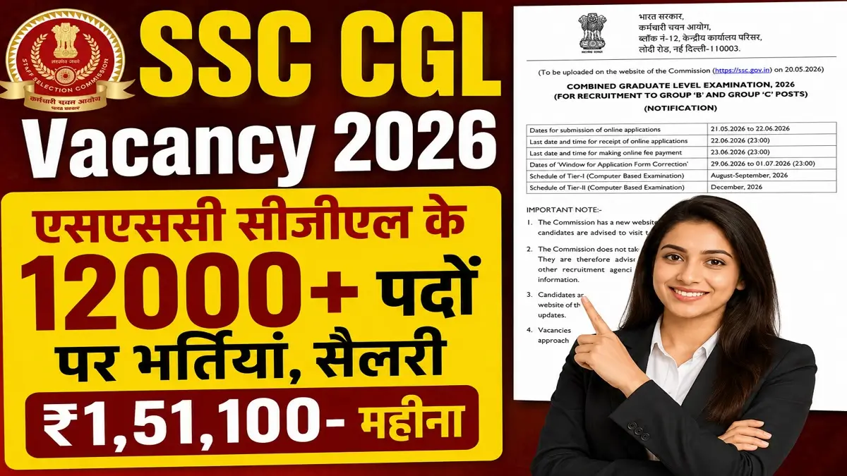 SSC CGL Vacancy 2026 Notification Release