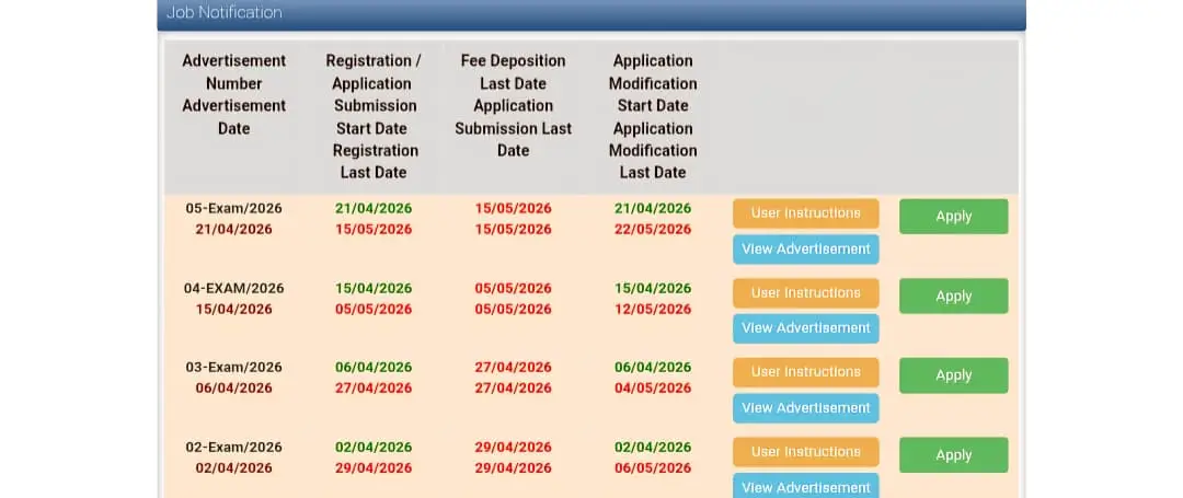 UPSSSC Candidate Registration
