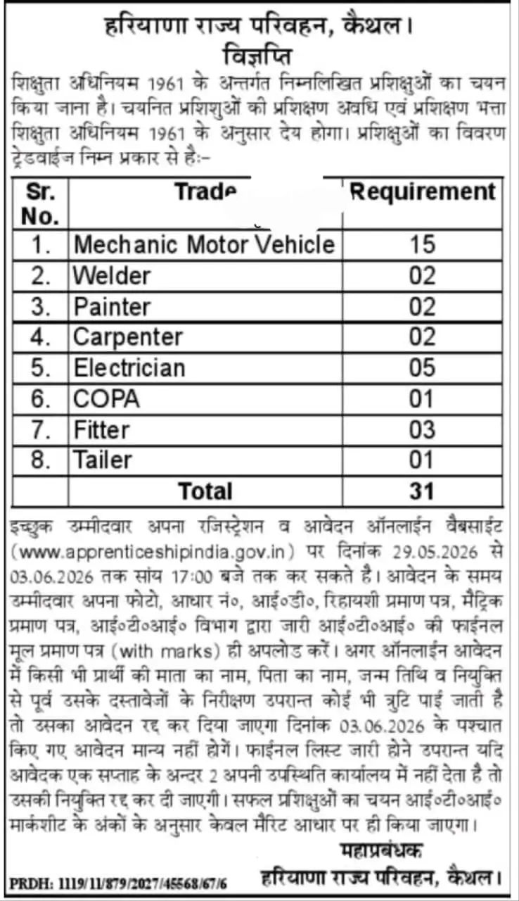 Vacancy Details