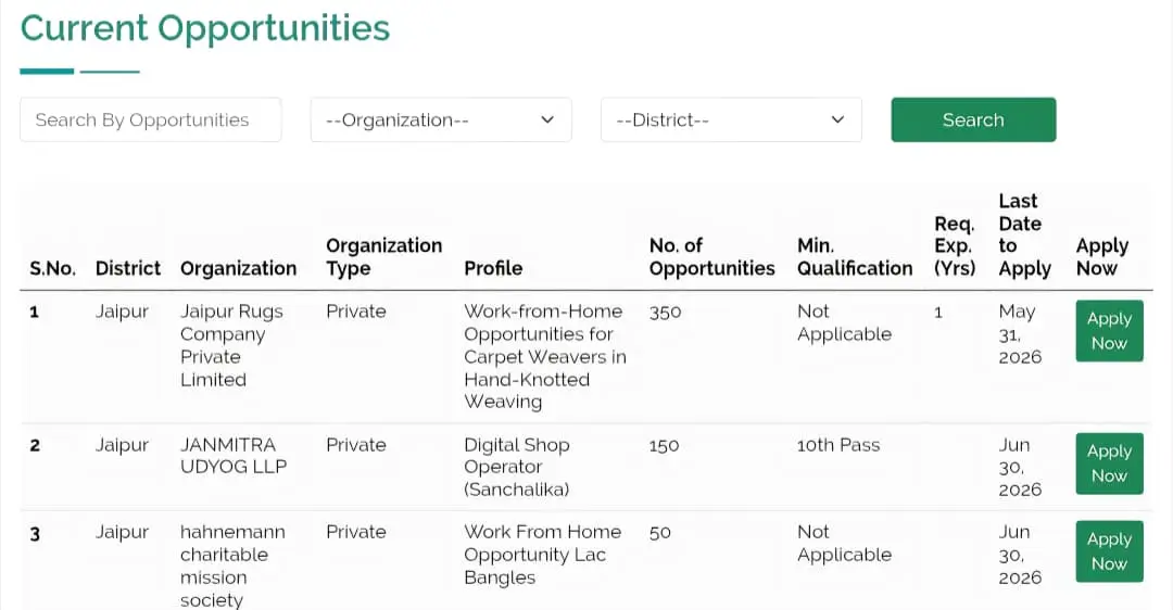 WFH Apply Now