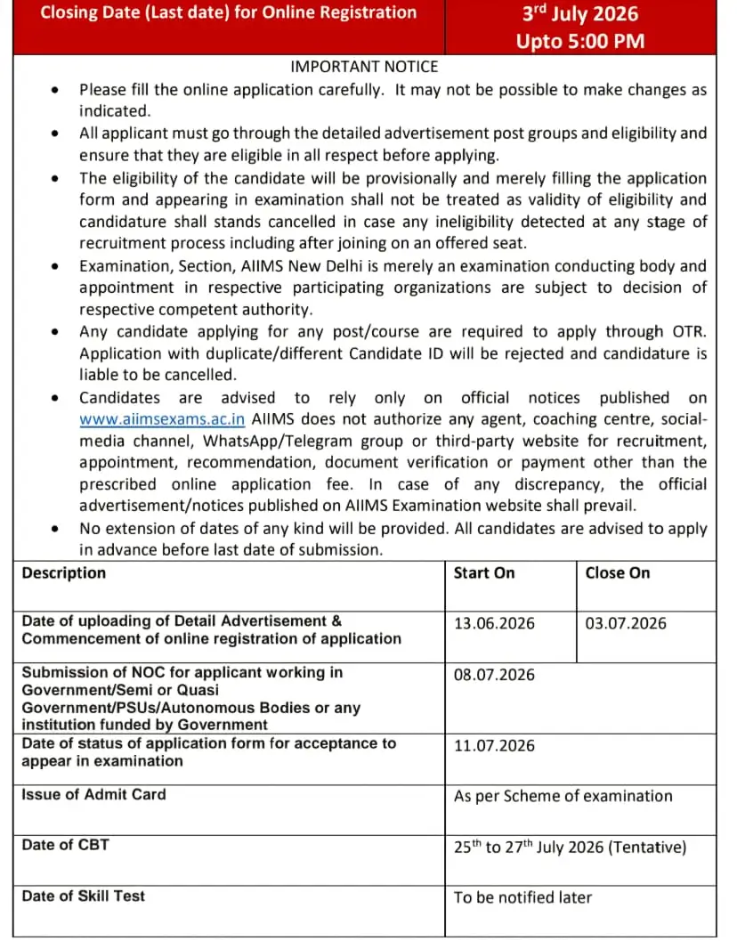 AIIMS CRE 5 Notification 2026